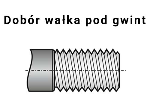 dobór wałka pod gwint